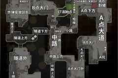 NAVI官宣s1mple退役并入选俱乐部名人堂，w0nderful成为新核心